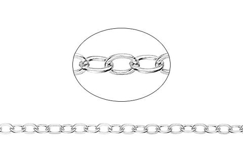 Sterling Silver Flat Cable Chain, 1.7x2.1mm