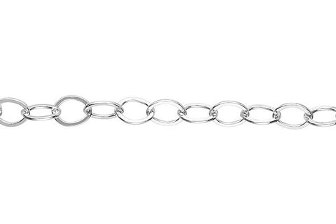 Sterling Silver Flat Cable Chain, 3.9x4.6mm